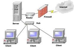 Manufacturers Exporters and Wholesale Suppliers of Network Firewall Surat Gujarat